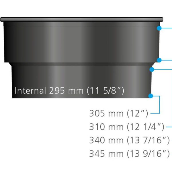 Sitech PU ring for QCP/Quick Glove