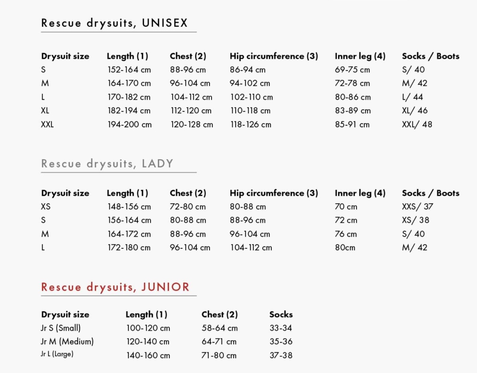 Ursuit AWS dame punainen 4-Tex, Aktiv vannsport drakt - Bilde 4