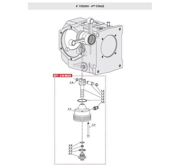 Coltri MCH-6 4.trinn service kit