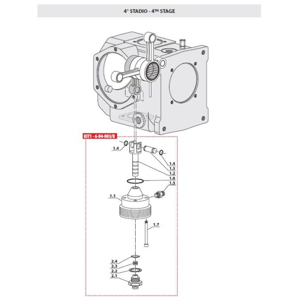 Coltri MCH-6 4.trinn service kit