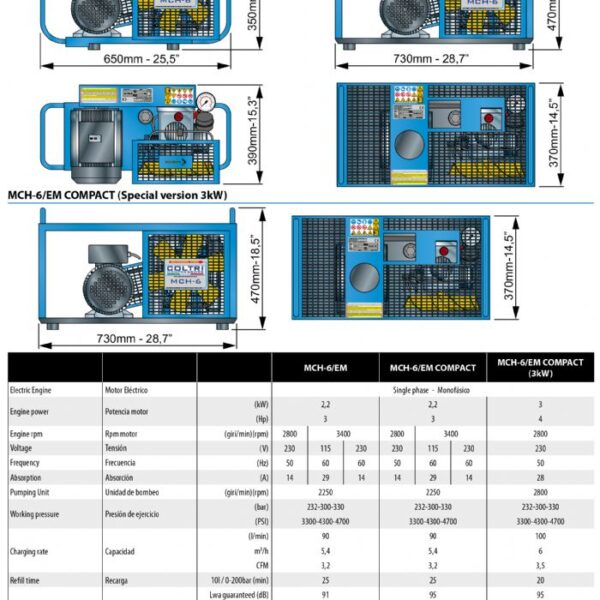 Coltri MCH-6 komplett el.motor 230v 50hz 1-fase