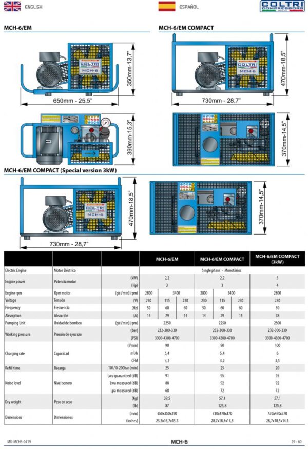 Coltri MCH-6 komplett el.motor 230v 50hz 1-fase