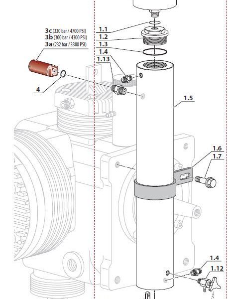 Coltri kondensutskiller MCH-6