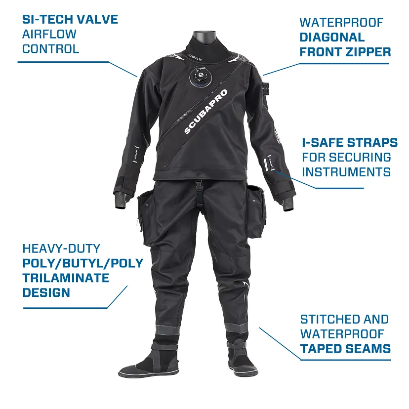 Definition Dry HD Drysuit, Men - Bilde 4